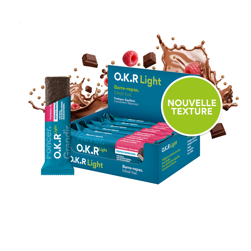 Raspberry. Chocolate. 