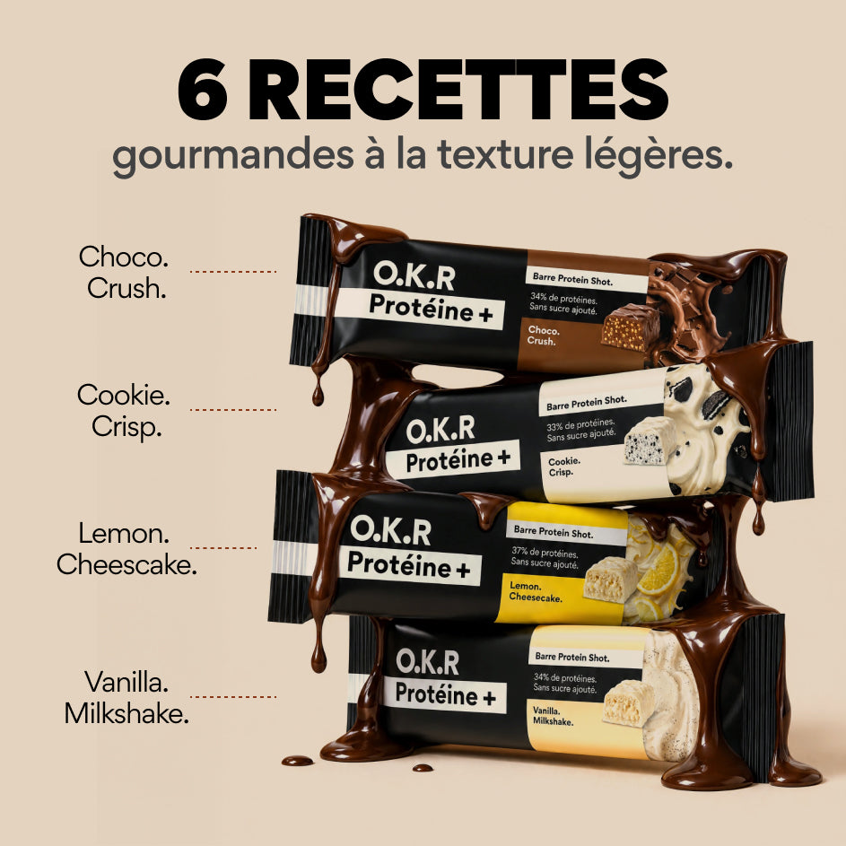Produit de test Fluffy
