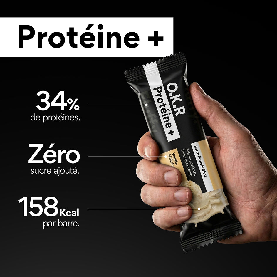 Produit de test Fluffy