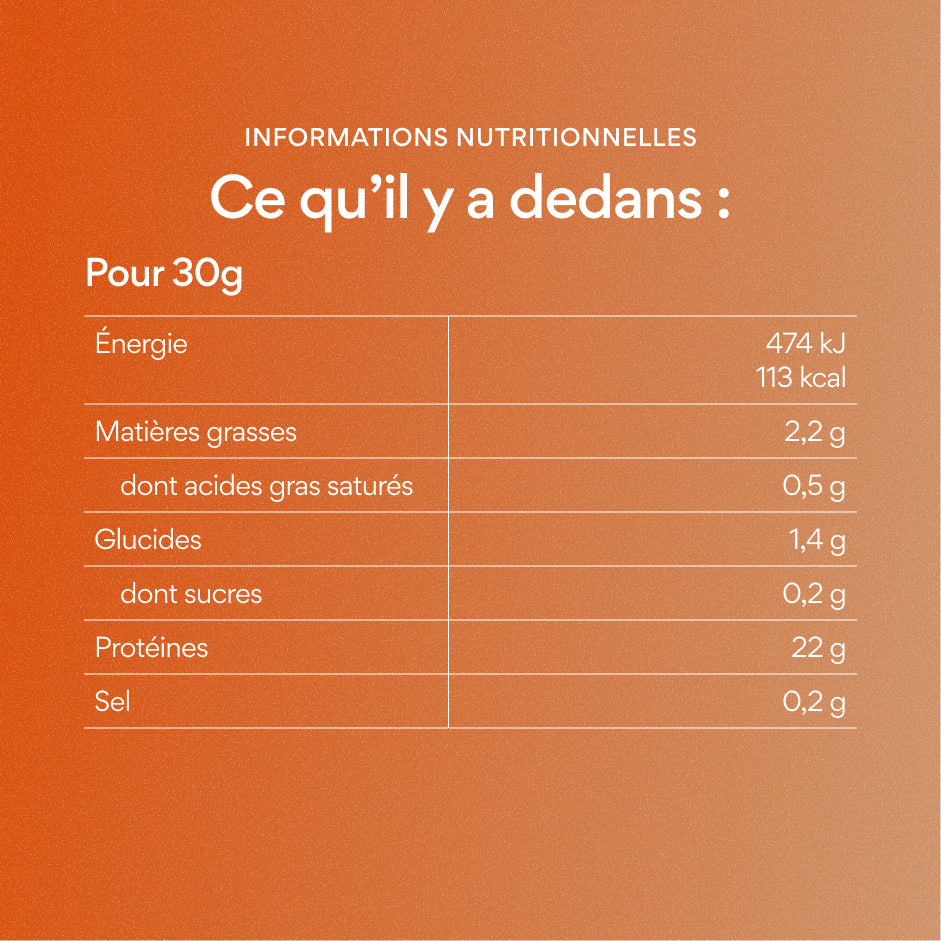 Amande. Cacahuète. 