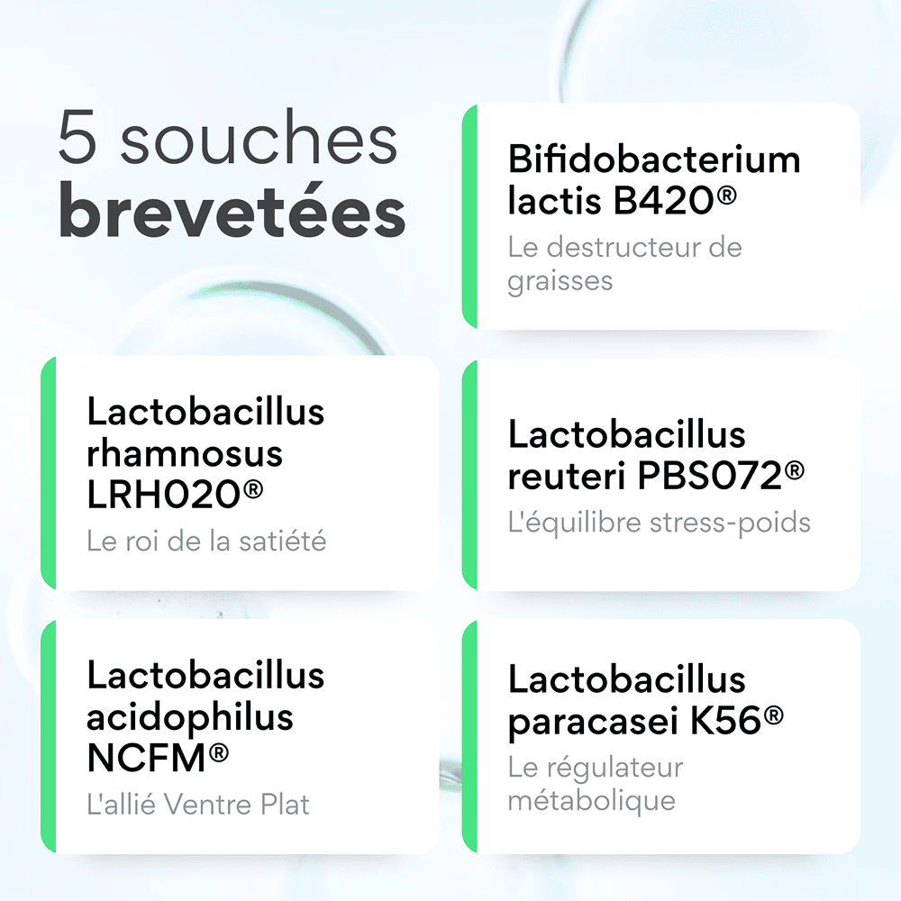 Probiotique minceur. 